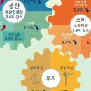 (주)엘지유통 이미지