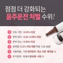 법률사무소운율 - 평택시 평남로 1031 | 법률사무소운율