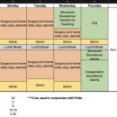 명정약국 | [UK] 한국의사 영국의사생활 [6] - GPST2 4주차 후기
