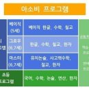 아소비공부방 이미지