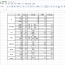 검산 농장 | 폭풍전야