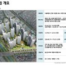 (주)금호개발 네이버블로그