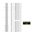 구암동279 이미지