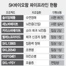 (주)서울신약 이미지