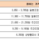 (주)뉴에이텍 이미지