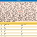 원랜드 패션몰 이미지
