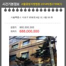 방배로34길 82 이미지