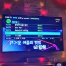 신나고코인노래연습장 이미지