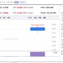 (주)위엔텍 이미지