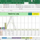 엑셀 이미지