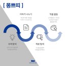 파리아트마인
