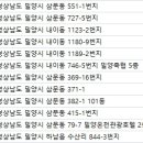 GM피티샵 이미지