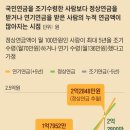 국민유리 이미지