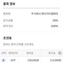 주식회사 에이치이엠 이미지