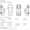 동일카경정비 이미지