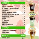 파머스빈 이미지