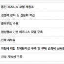 삼일통신 이미지