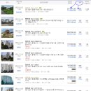 GS25 용이원룸점 Daum카페