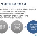 영어회화 고급 이미지