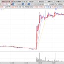 에스플러스팜 이미지