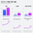 행복단란주점 이미지