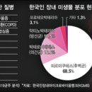 비밀의 문 이미지