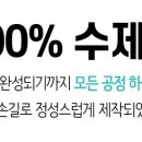 체인지케어 이미지