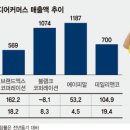 윤미디어 이미지