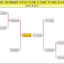 ●→제9회 생활체육 전라남도지사배 시·군대항 족구대회 결과 이미지