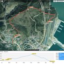 성학맨션 건너(중앙여고) | "시티뷰 + 오션뷰" 여수 마래산 산행