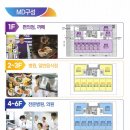 두성약국 이미지