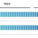 다원메딕스