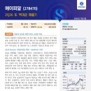 에이피알 이미지