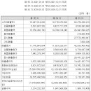 녹원기업
