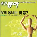 신안약국 이미지