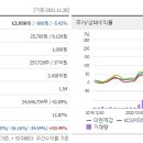 (주)와이케이철강