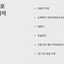 알기쉬운 부동산 경매 이미지