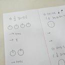 블랑음악교습소 이미지