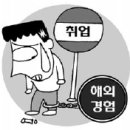 니트영어전문학원 이미지
