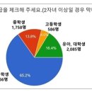 AI 디지털교과서 이미지