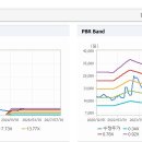 아이에스무역
