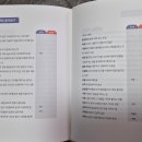 교과연계 독서로 문해력 UP 이미지