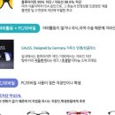 가우스안경 이미지