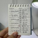 GTQ포토샵자격증(야간) | GTQ 포토샵 1급 자격증 4일 독학 합격 후기 &lt;노베이스 꿀팁 공유&gt;