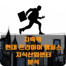 정현우공인중개사사무소 이미지