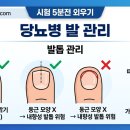 아프닥