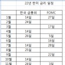 10월 14일은 0.5 가겠네요 이미지