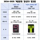 경성고등학교 이미지