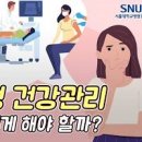 질염 초기 숙지해서 초기에 관리하는 방법 이미지