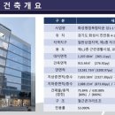 비아노래연습장 네이버블로그